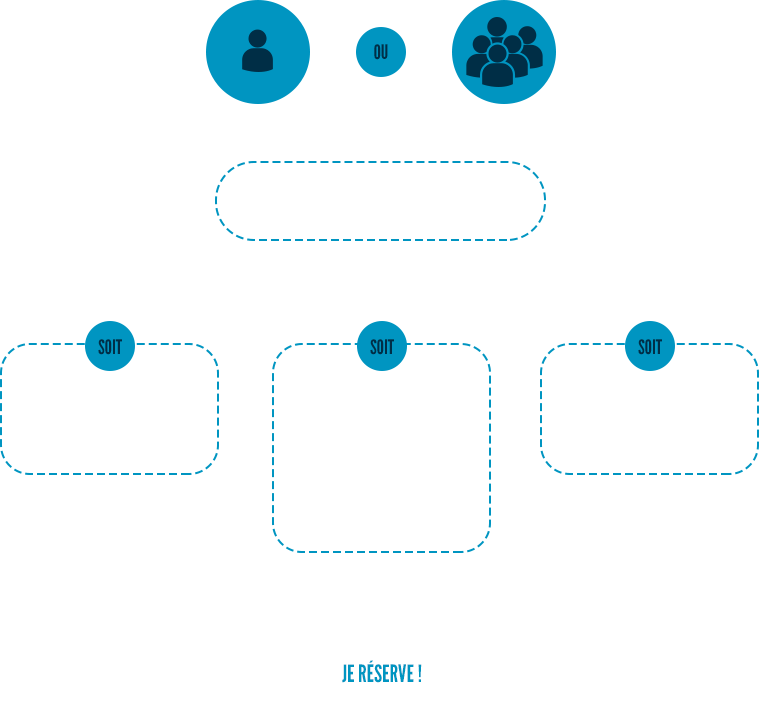 https://www.latoupiebleue.com/wp-content/uploads/2018/03/concept-la-toupie-bleue-comment-ca-marche.png